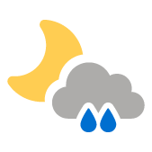rovesci e schiarite